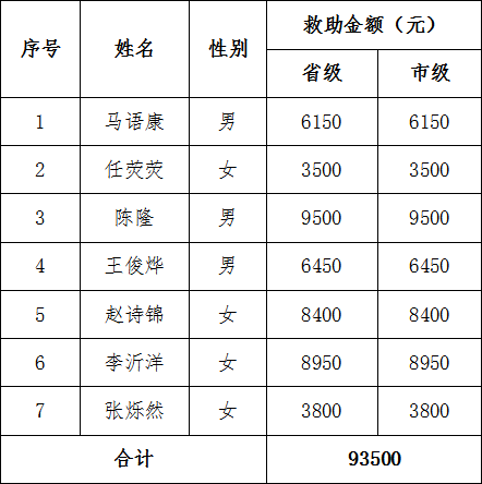 e48b89c56143e4524b837f22e69673c