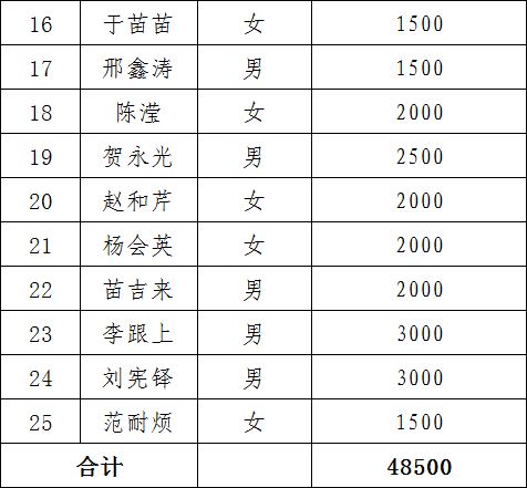 99b256433b758f7b6f0a221b1f4c12a