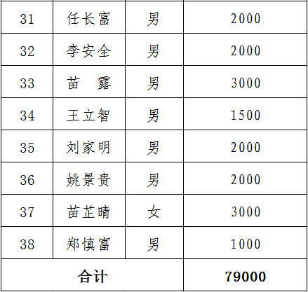 4111010d44242ed877a33faf17891c5