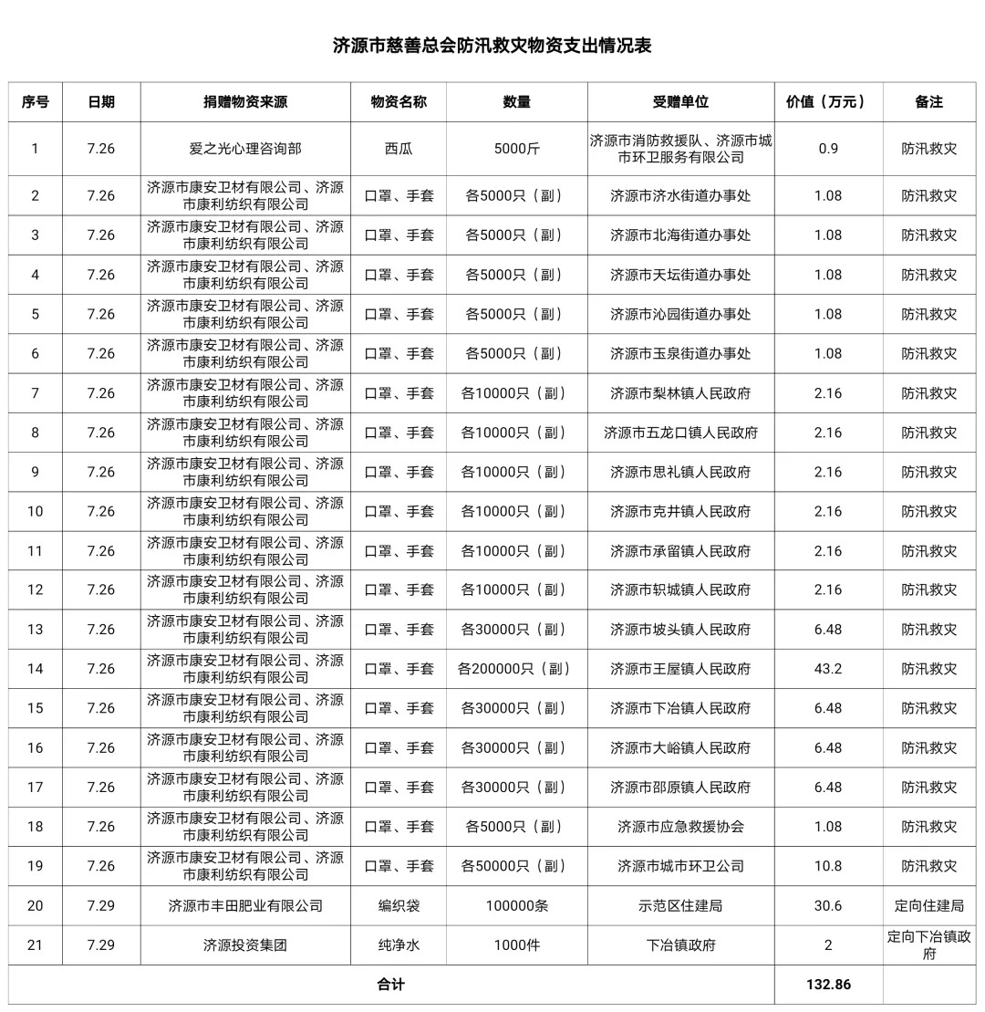 4d7aa0c2b6dcec6ac616bcf328ef499