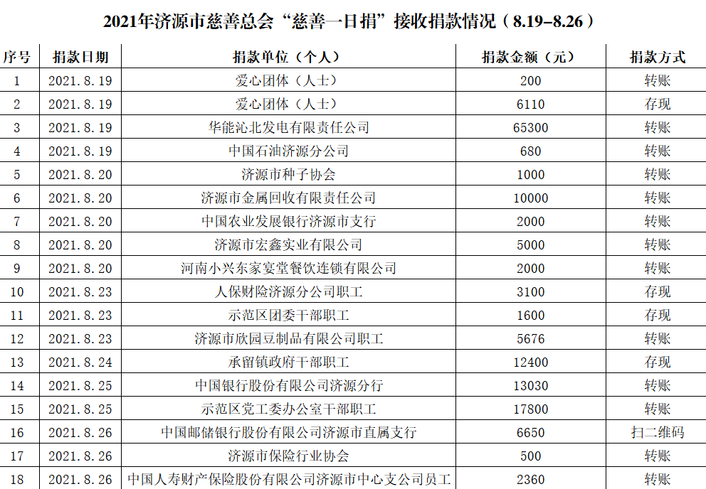 微信图片_20210826191430