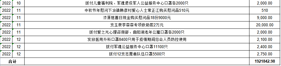 dfda1205937b7cbb100a84a8c0eb4fc